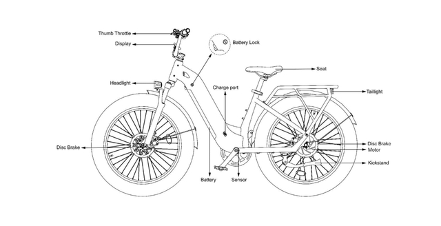 Vue détaillée du processus de conception de produits de Linbo Transportation Tech, présentant des dessins CAO avancés pour l'innovation des véhicules électriques.